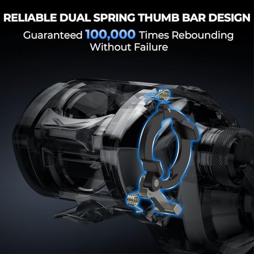 KastKing Spartacus II Plus Baitcasting Reel, DualBalance™ Magnetic Braking System, 8.0:1 High-Speed Gear Ratio, Ultralight 6 oz, 7+1 MaxiDur Double-Shielded Ball Bearings, Fishing Reels - color: Right-8.0:1