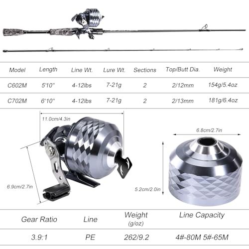 Sougayilang Spincast Reel and 2-Piece Fishing Rod Combo, Durable Fishing Rod with EVA Handle, Anti-Reverse Reel with Pre-Spooled