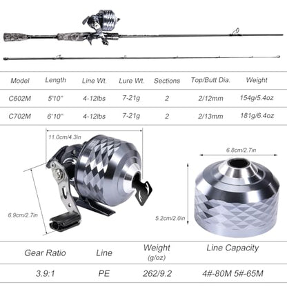 Sougayilang Spincast Reel and 2-Piece Fishing Rod Combo, Durable Fishing Rod with EVA Handle, Anti-Reverse Reel with Pre-Spooled
