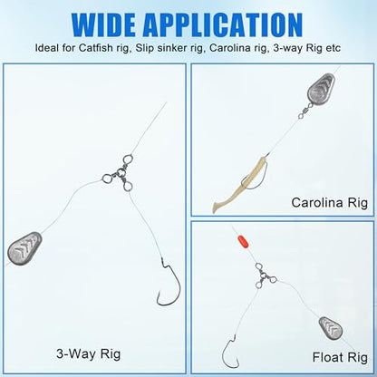 No Roll Sinker Fishing Weights, Flat Inline Catfish Sinkers Weights No Snag Slip Sinkers Saltwater Surf Fishing Weights Gear Tackle for Catfishing Rig - style: 1oz-10pcs