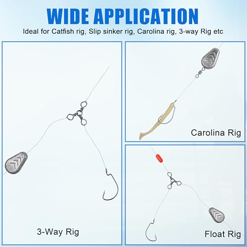 No Roll Sinker Fishing Weights, Flat Inline Catfish Sinkers Weights No Snag Slip Sinkers Saltwater Surf Fishing Weights Gear Tackle for Catfishing Rig - style: 2oz-10pcs