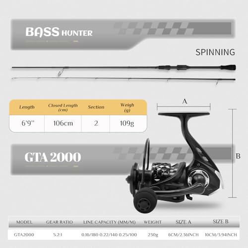 ROOBLINOS BASS Hunter Fishing Rod and Spinning Reel Combo 6.9ft Lightweight Carbon Fiber Fishing Pole Set Freshwater & Saltwater Bass Trout and Panfish Lakes Rivers Fishing - color: BASS HUNTER+GTA2-2000