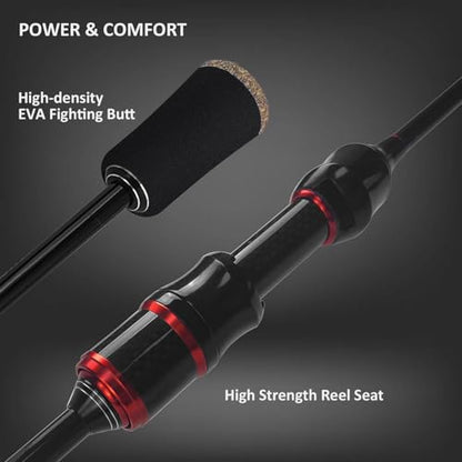 Eupheng Echolite Ultralight Spinning Rod and Reel Combo, IM8 Graphite Fast Action Trout Bass Gear, Portable Travel Setup with 5.2:1 9+1 BB CNC Aluminum Spool - size: 6'6''