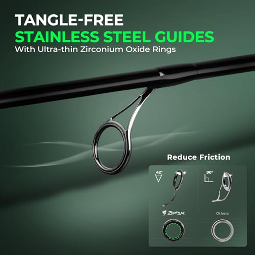 KastKing Zephyr Dual Tip Fishing Rod, Lightweight KastFlex IM6 Graphite Spinning & Casting Rod with Zirconium Oxide Ring Guides, Hook Keeper, EVA Grip, PTS Power Transition System - size: 6'8"-M/MH-Fast(2 Pcs+ Extra Tip), style: Spinning