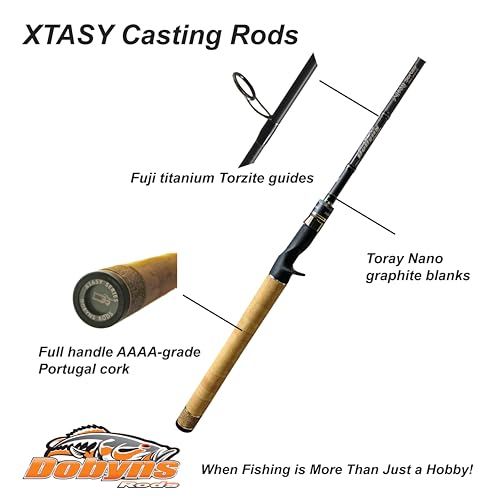 Dobyns Rods Champion Extreme HP Series - style: Dx702cf