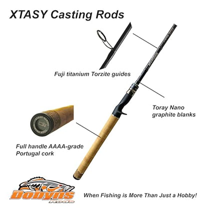 Dobyns Rods Champion Extreme HP Series - style: Dx702cf