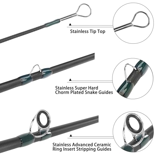 Aventik Troutflow Fly Fishing Rod, 9FT 5wt 8wt, Japan Toray 46T Carbon Fiber Fast Action 4-Piece Fly Rod with Travel Tube, Portable Performance Rod for Trout Bass - size: 9'0'' LW8, style: Rod With Extra Tip