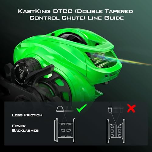 KastKing Zephyr Baitcasting Fishing Reel, Halo XII Magnetic Braking System Baitcaster Reel, 7+1 Double Shielded Stainless Steel BB, 7.2:1 High-Speed Gear Ratio, 18lb Triple Disc Carbon Fiber Drag - color: B:Left Handed-Green-7.2:1