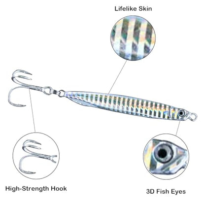 Saltwater Fishing Lures Fishing Jigs Fishing Spoons for Striped bass, Pompano, Spanish Mackerel ，Bluefish - color: Silver (3pcs), size: 1.40oz+2.00oz+2.80oz/40g+60g+80g