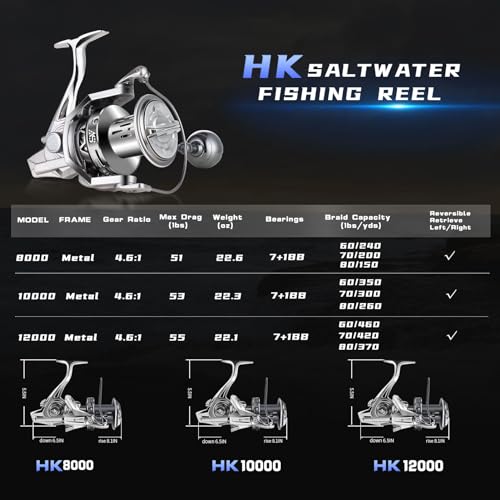 GARRET Spinning Reel, 8000/10000/12000 Aluminum Frame Surf Fishing Reels, Carbon Fiber 55LB Power Drag, Heavy Long Casting Inshore Saltwater & Offshore Saltwater Freshwater Fish Reel