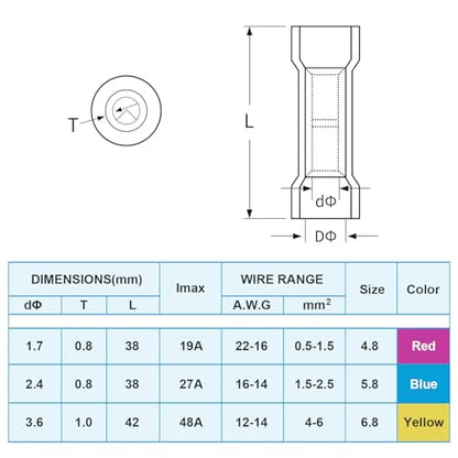 TICONN 500Pcs Heat Shrink Wire Connectors, Waterproof Automotive Marine Electrical Terminals Kit, Crimp Connector Assortment, Ring Fork Spade Butt Splices - style: 500PCS Combo