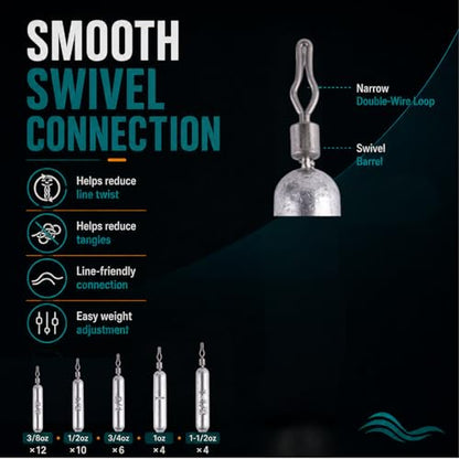 Pencil Drop Shot Weights, 24pcs/36pcs 3 Sizes/5 Sizes Lead Sinkers with Double Wire Loop Swivels, Heavy Rig Sinkers for Deep Water Bass Fishing, Freshwater Drop Shot Rig with Storage Box - size: 36 PCS/ 5 Sizes