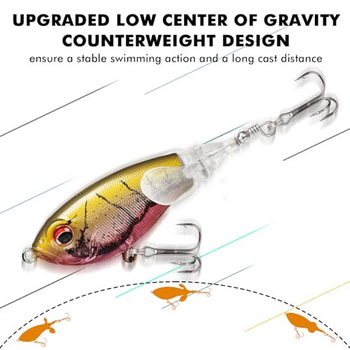 TRUSCEND Popobait Easy Catch Fishing Lures with BKK Hooks, Instant Startup, Longer Cast, Balanced Spray/Sound/Swim, Plopper Topwater Lures for Bass, Trout, Pike, Walleye, Freshwater Saltwater Fishing - color: A1-3.7",0.65oz