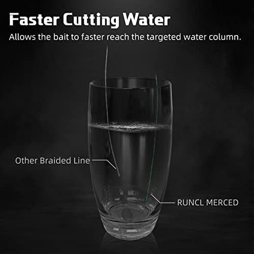RUNCL Braided Fishing Line Merced, 1000 500 300 Yards Braided Line 4 8 Strands, 6-200LB - Proprietary Weaving Tech, Thin-Coating Tech, Stronger Smoother for Freshwater Saltwater - color: Moss Green, size: 8lb/300yards (4 Strands)