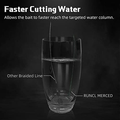 RUNCL Braided Fishing Line Merced, 1000 500 300 Yards Braided Line 4 8 Strands, 6-200LB - Proprietary Weaving Tech, Thin-Coating Tech, Stronger Smoother for Freshwater Saltwater - color: Moss Green, size: 15lb/500yards (4 Strands)