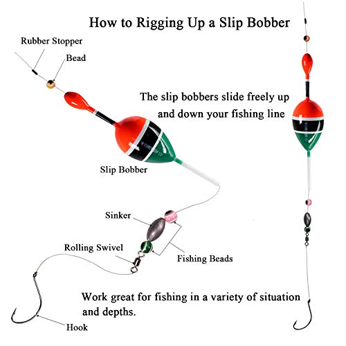 THKFISH Fishing Floats Bobbers Slide Floats Balsa Fishing Bobber Slip Bobbers for Crappie Panfish Trout Bass (1/2oz 2"x5.28") (1/6 1.6"x4.8") 5Pcs - color: Green and Red, size: 1/2 oz 2"x5.28" - 5Pcs