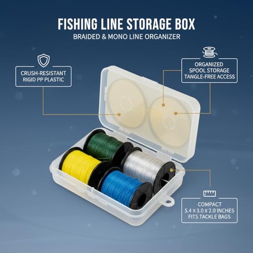 Rigid Fishing Line Spool Organizer Box, Crush-Resistant PP Plastic Storage Container for Fishing Lines, Compact Tackle Bag Accessory