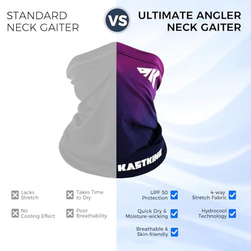 KastKing Ultimate Angler Neck Gaiter, UPF 50 Sun Mask, Sun Gaiters for Men & Women, Hydrocool Technology, Fishing, Hiking - color: F: Royale Family (Size: 19"x9.5")