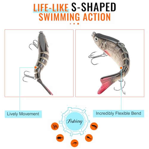 Swimmax for Saltwater and Freshwater, Realistic Fishing Lures for Bass Trout Crappie Walleye Pike Bluegill Salmon, Swimbait for Bass Fishing, Amazing Fishing Gear Gifts for Family