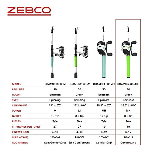 Zebco Roam Telescopic Fishing Rod and Spinning or Spincast Fishing Reel Combo, Durable 6-Foot Fiberglass Rod with ComfortGrip Handle, Pre-spooled with Zebco Cajun Fishing Line - style: Spincast Reel - Green