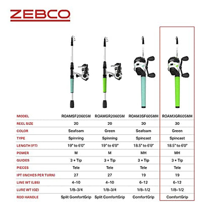 Zebco Roam Telescopic Fishing Rod and Spinning or Spincast Fishing Reel Combo, Durable 6-Foot Fiberglass Rod with ComfortGrip Handle, Pre-spooled with Zebco Cajun Fishing Line - style: Spincast Reel - Green