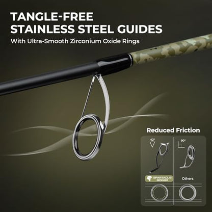 KastKing Spartacus Defender Twin-Tip Fishing Rod and Reel Combo, Spinning & Baitcaster Combo, KastFlex IM7 Graphite 2-Piece Blanks with Backup Tip Section, PTS System, EVA Handles - style: Spin-7'0" M-3000 Reel (2pcs+ Extra Tip)