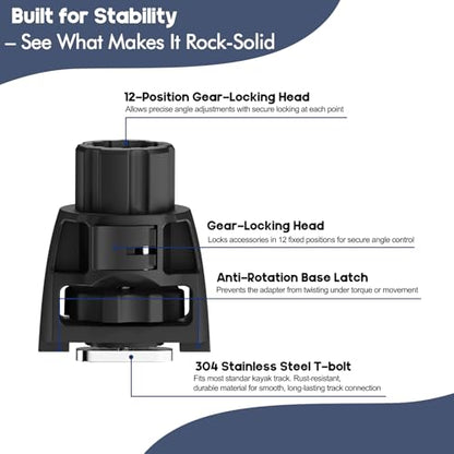 38-8 Gear Head Kayak Track Adapter, Compatible with Scotty Rod Holders, Fish Finders, GoPro & More