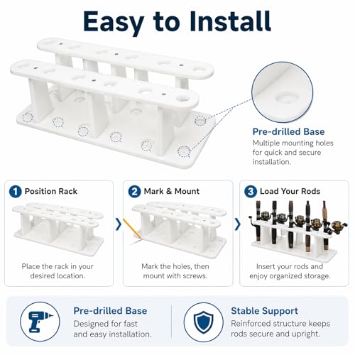 Heavy-Duty HDPE Fishing Rod Holder Rack for 12 Rods – Deck & Dock Mount Rod Storage with Stainless Steel Hardware, Wide Spacing Design for Large Reels, UV & Corrosion Resistant - size: 12 Rods