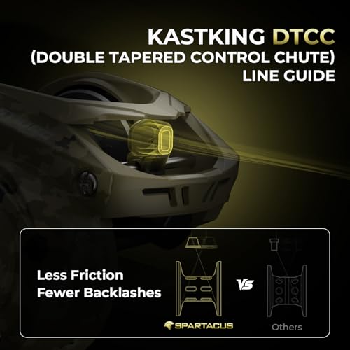KastKing Spartacus Defender Twin-Tip Fishing Rod and Reel Combo, Spinning & Baitcaster Combo, KastFlex IM7 Graphite 2-Piece Blanks with Backup Tip Section, PTS System, EVA Handles - style: Cast: Right Reel, 6'0"- M Rod(2pcs+ Extra Tip)