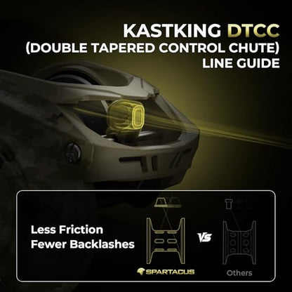 KastKing Spartacus Defender Twin-Tip Fishing Rod and Reel Combo, Spinning & Baitcaster Combo, KastFlex IM7 Graphite 2-Piece Blanks with Backup Tip Section, PTS System, EVA Handles - style: Cast: Right Reel, 6'0"- M Rod(2pcs+ Extra Tip)