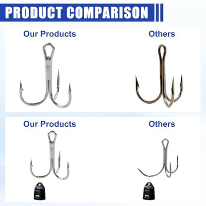 Fishing Treble Hooks Assortment, Sharp Brabed Triple Fishing Hooks Set High Carbon Steel Round Bend for Trout Catfish Lures Freshwater Saltwater, Assorted Size 4 6 8 10 12 - style: 140pcs Silver Treble Hooks Set