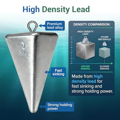 Fishing Weights Pyramid Sinkers Kit Bullet Fishing Weights Sinkers for Ocean Saltwater Surf Fishing Gear Tackle 1oz 2oz 3oz 4oz - color: 568oz-3pcs