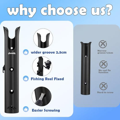 Aventik Tube Fishing Rod Holder Bracket Wall Mounted Boat Side Mount Tool Holder Tube Links with Screws 1/2/3/4/6 Pole Tube Fishing Rod Holders - color: 2-Pole Black