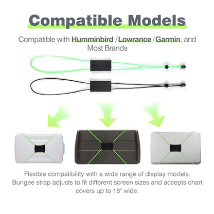 2 Pcs Fish Finder Cover Strap Secure Fishing Graph Cover Adjustable Bungee for Travel - color: Black