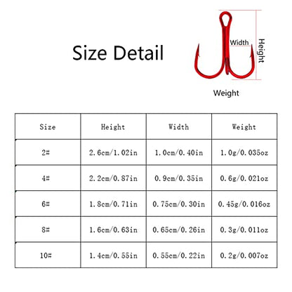 AMHDV 100pcs Treble Hooks Barbed Sharp Treble Hook for Freshwater and Saltwater - color: Red, size: 10# 100pcs