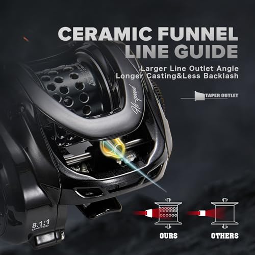 BMC100 BFS Reel 5.29oz Ultralight Baitcaster Reels with Drag Clicker 8.1:1 High Speed 11LB Drag Power 11+1BB Baitcasting Reel Super Smooth Bait Finesse System Carbon Fishing Reel Low Profile