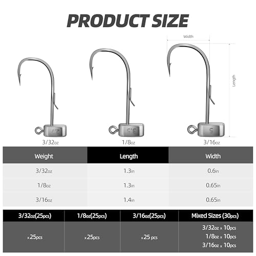Ned Rig Jig Heads, Barbed Hooks with Secure Bait Keeper & Anti-Slip Design, High Carbon Steel Finesse Fishing Jig Hooks for Soft Baits, Freshwater Saltwater Bass Fishing Lures - color: 25PCS, size: 3/16oz
