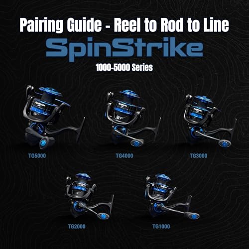 Reaction Tackle SpinStrike Spinning Reel, Lightweight Aluminum Fishing Reel with 5 Plus 1 Ball Bearings, Smooth Adjustable Drag, Corrosion Resistant for Bass Walleye and Inshore - size: 3000