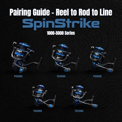 Reaction Tackle SpinStrike Spinning Reel, Lightweight Aluminum Fishing Reel with 5 Plus 1 Ball Bearings, Smooth Adjustable Drag, Corrosion Resistant for Bass Walleye and Inshore - size: 3000