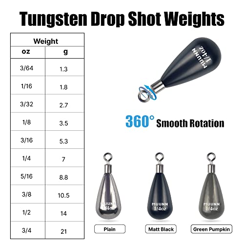 10 Pack Tungsten Free Rig Weights, Tear Drop Fishing Sinkers with Round Eye for Finesse Bass Fishing - color: Plain(Natural), size: 1/2oz - 10 Pack