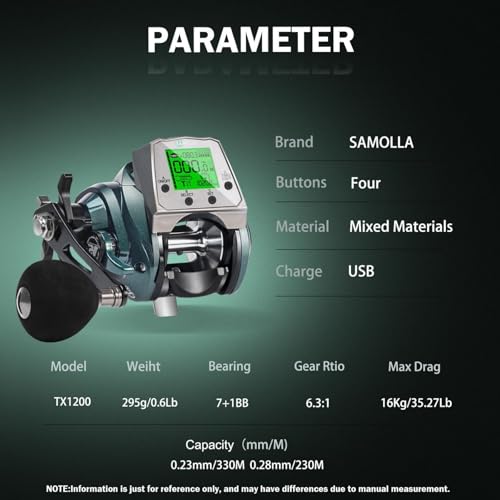 Digital Baitcasting Fishing Reel with LCD Display,8 oz Ultralight Electric Baitcaster Reel, 22-35 Lb Max Drag,6.3:1/7.2:1 Gear Ratio,Left/Right Handed,Compact Design for Freshwater & Saltwater - color: Greener-Left Hand, size: 35Lb-12 Smart