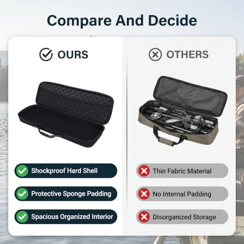 Gonetre Fishing Rod Case EVA Shockproof Hard Shell Fishing Pole Reel Gear Storage Bags Organizer