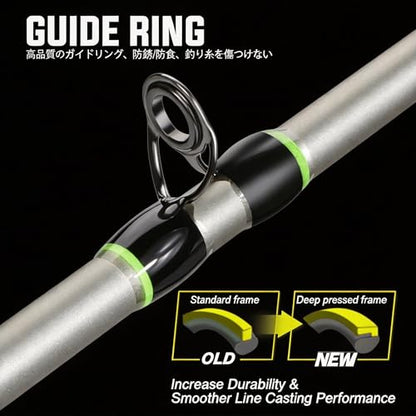 Sougayilang Baitcasting Combo – 8.0:1 Gear Ratio, 18LB Drag, 9+1 Bearings, IM7 Graphite 2-Piece M/MH Rod, EVA Handle, Camo Finish for Topwater Bass, Pike, Walleye - style: Cast-7'00''-left Handle-mh