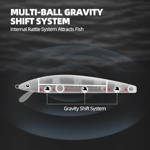 10Pcs Minnow Fishing Lures Set, Shallow Diver Jerkbait with Built-in Sonic Vibrations, Life-Like Bionic Swimbait with Sharp Treble Hooks for Bass, Trout, Walleye, Saltwater & Freshwater - size: 3 3/4inch, 1/4 oz