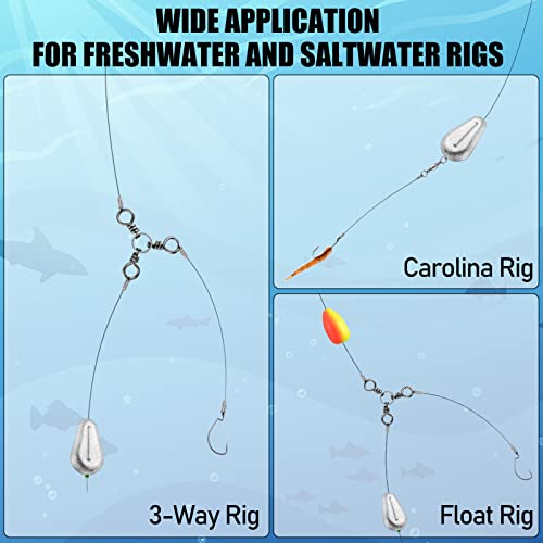 Dr.Fish 5 Pack No Roll Sinker Lead Fishing Weights Freshwater Catfish Sinkers Flat Coin Disc Weights Bank River Surf Fishing Saltwater - size: 5oz-5 Pack