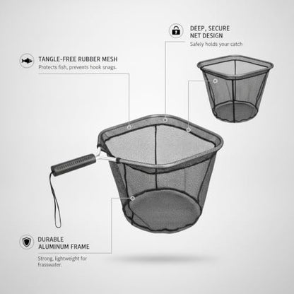 Rubber Mesh Landing Net Head Replacement, Aluminum Alloy Frame for Freshwater Fishing, Smooth Surface Design (1 Pack) - size: 13.78 x 11.81 x 11.42"