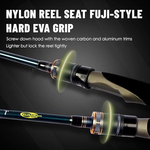 Eurasian Sports Medium Spin&Cast Fishing Rod Graphite Bass Fishing Rods Carbon 2 Piece Spinning Pole, Anti-tangling Guide Ring Portable Baitcasting Fishing Rods for Freshwater, Saltwater, Trout, Bass - color: black-Spin-7FT