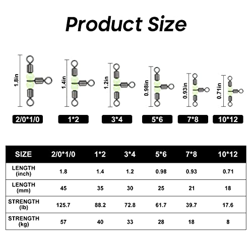Goture Fishing Swivels, 3 Way Swivels Fishing Tackle, T Shape Cross Line Rolling Swivels with Luminous Beads Saltwater Freshwater,Three Way Fishing Swivels Barrel Swivels for Catfish Rig Surf Rig - color: C:30pcs 3 Way Fishing Swivels-Luminous, size: 2/0*