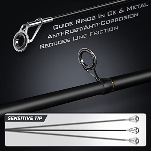 PLUSINNO Fishing Rod and Reel Combo, Telescopic Fishing Pole Kit with Spinning Reel, Tackle Box, Fishing Lures and Travel Carrying Bag, Fishing Gear Gifts for Men - color: Elite Hunter Single Fishing Rod(No Reel &Lure), size: 1.8M 5.91 FT