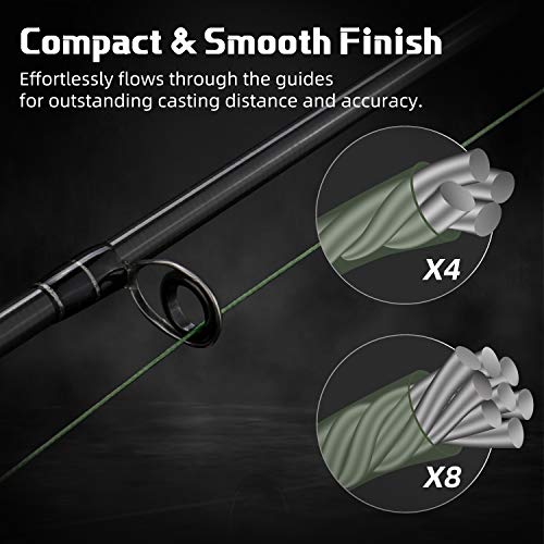 RUNCL Braided Fishing Line Merced, 1000 500 300 Yards Braided Line 4 8 Strands, 6-200LB - Proprietary Weaving Tech, Thin-Coating Tech, Stronger Smoother for Freshwater Saltwater - color: Moss Green, size: 12lb/300yards (4 Strands)